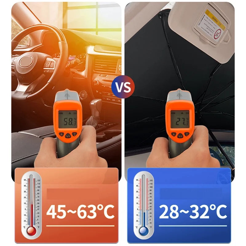 Pare-soleil Parapluie pour Voiture – Protection UV & Chaleur