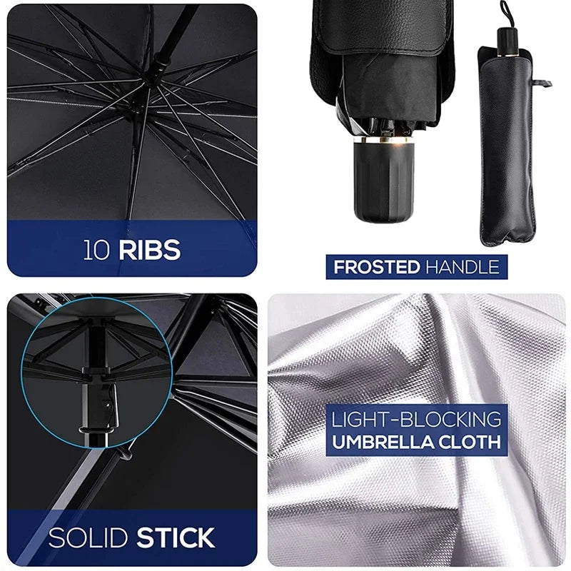 Pare-soleil Parapluie pour Voiture – Protection UV & Chaleur